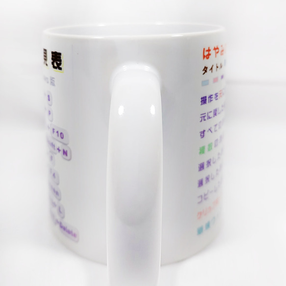 マグカップ【早見表シリーズ】個性派マグカップ☆おしゃれマグカップ 4枚目の画像
