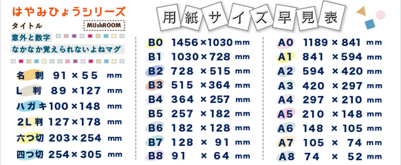  第5張的照片