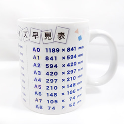 マグカップ【早見表シリーズ】個性派マグカップ☆おしゃれマグカップ 2枚目の画像
