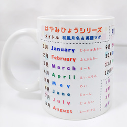 マグカップ【早見表シリーズ】個性派マグカップ☆おしゃれマグカップ 1枚目の画像