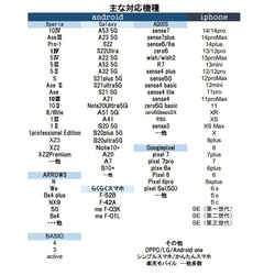 名入れ無料＊16color＊子猫のドラマー＊ほぼ全機種対応 ベルト付きスマホケース【ドラマー】 17枚目の画像