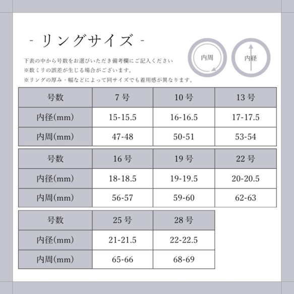 刻印♦︎ペリドットのペアリング♦︎サージカルステンレス♦天然石 10枚目の画像