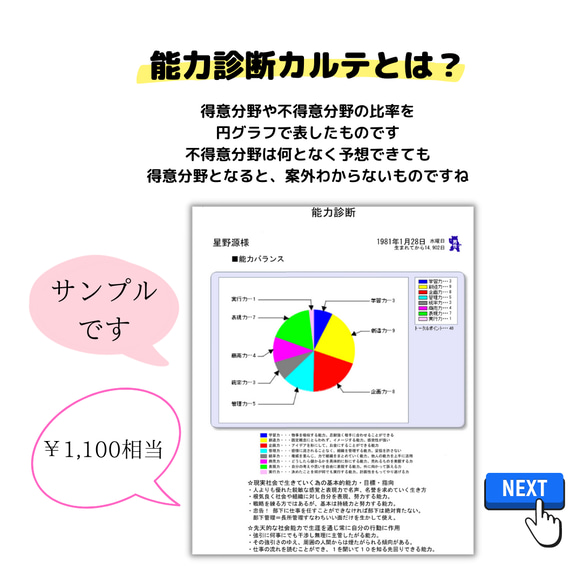 現役講師が作った、ありそうでなかったタロットカード　初心者用　学習・暗記に　意味が載っています　書き込めるタロットカード 19枚目の画像