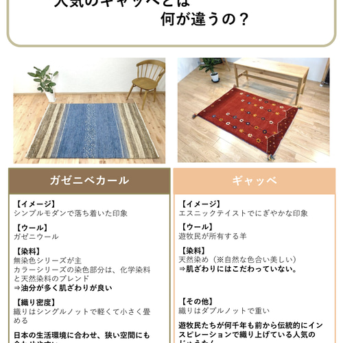 訳あり品43％OFF】四季を楽しむオールシーズン手織りラグ 198x145cm