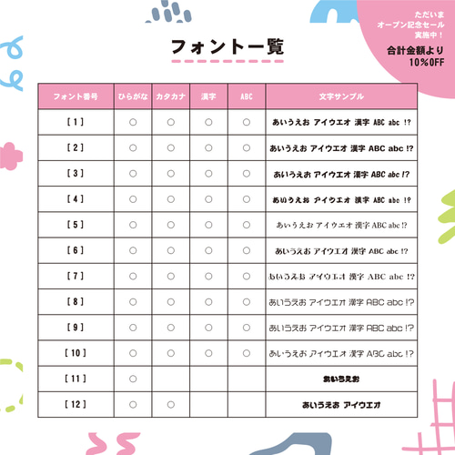 【オープン記念500円引き！】うちわ文字 オーダーページ オープン記念500円引き！】うちわ文字 オーダーページ