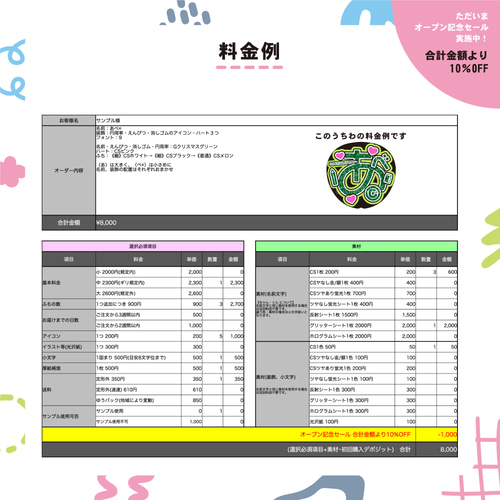 ꕤオープン記念 10%OFFꕤ うちわ文字〈ご注文ページ〉 その他
