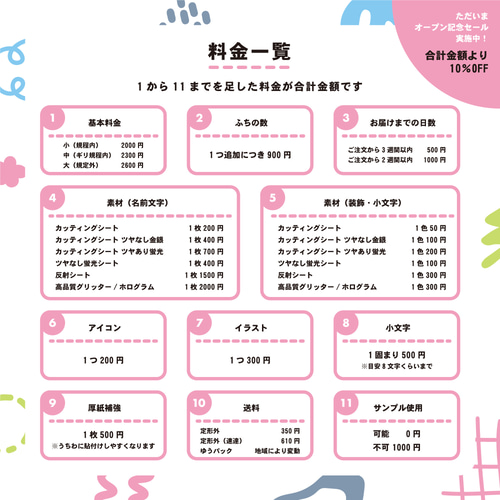 オープン記念500円引き！】うちわ文字 オーダーページ