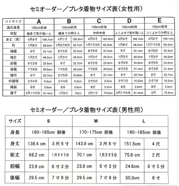  第7張的照片