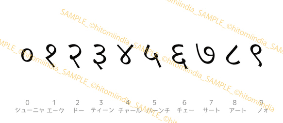 【デジインディア】マグ　ヒンディ数字_nagari D065 5枚目の画像