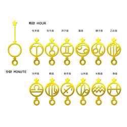 煌めくダイヤル「12星座の時計」 お好きな星座マークの針をお付けします 名入れ可 2枚目の画像