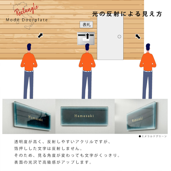 表札 長方形 Mode Doorplate 明朝体 9枚目の画像