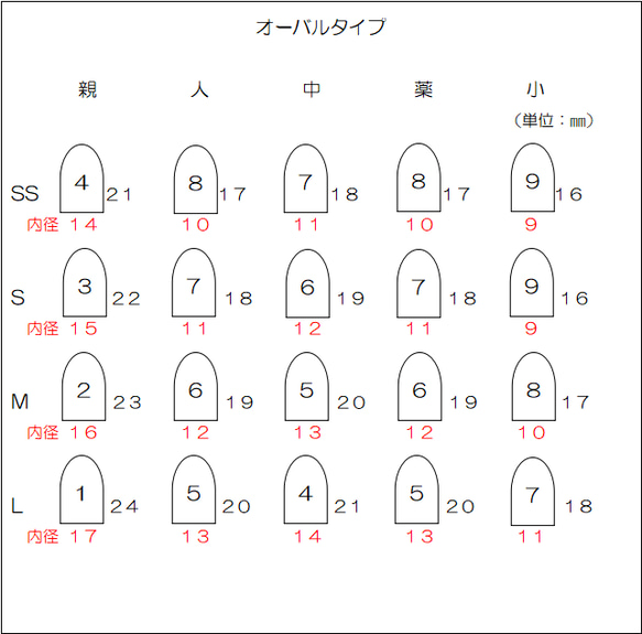 ネイルチップ【艶】~TSUYA~　しっとり艶めくオーバル桐 8枚目の画像