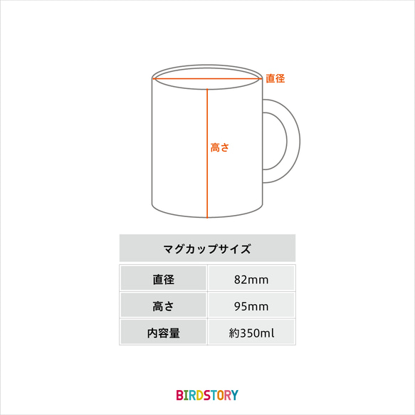 マグカップ（TORINOSHIGUSA / セキセイインコ） 7枚目の画像