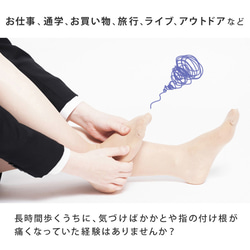 つかれどめインソール  RegetA Loupe insole＋ 靴に入れるだけでリゲッタの履き心地に！ 5枚目の画像