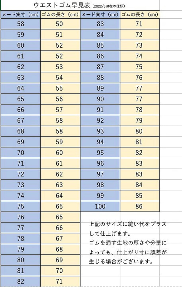  第14張的照片