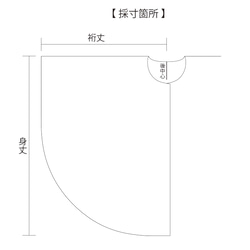  第13張的照片