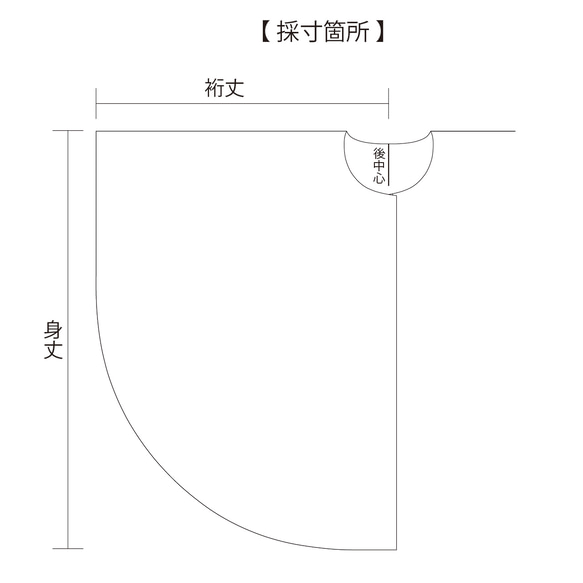  第13張的照片