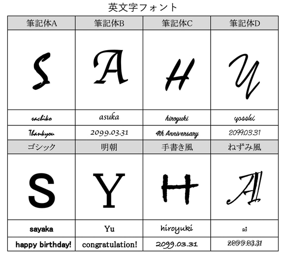 新生活　名刺入れ カードケース アルミ製 薄型 名前入り プレゼント　薬入れ　コスメケース 8枚目の画像