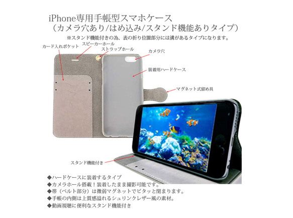 iPhone専用手帳型スマホケース（カメラ穴有/はめ込み式/スタンド機能付き）【Blue Rose Star】 4枚目の画像