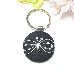 ミントグリーンのみ リールキーホルダー ＊ミナペルホネン