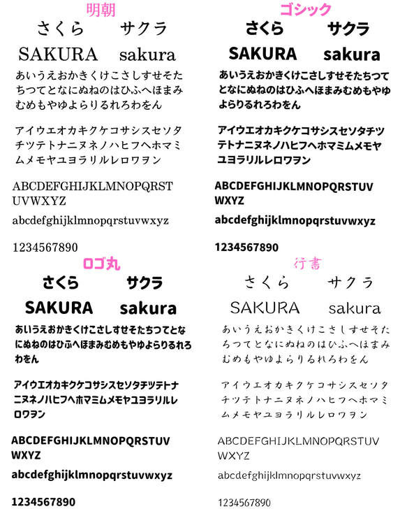 遺骨砂時計 単品【大】天然木【檜】オーダーメイド ペット メモリアル 日本に三人しかいない砂時計職人 8枚目の画像