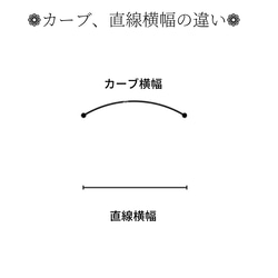 No.42 春ネイル、水滴ネイル、ちゅるんネイル 8枚目の画像