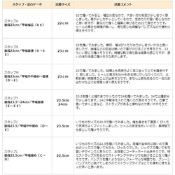 ★クラシカルなストラップパンプス定番のブラック★ピース付きスクエアトゥシュ－ズz4093 11枚目の画像