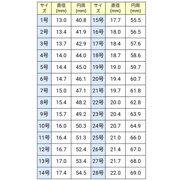  第10張的照片