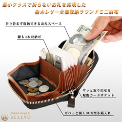 【SATTO】小さいのにお札が折れない！ラウンド型最小に挑む栃木レザーミニ財布 6color 3枚目の画像