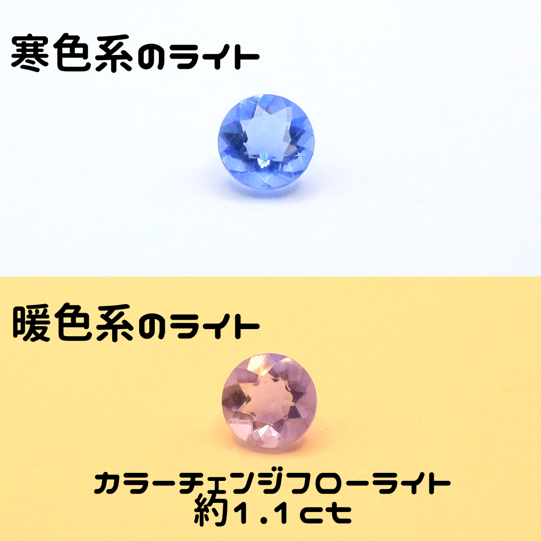 AG-L-91 天然石 ルース 素材 カラーチェンジ フローライト 約1.1ct
