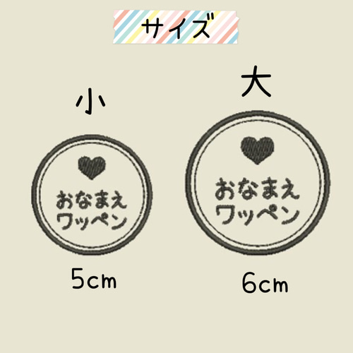 お名前ワッペン 丸型 4枚セット ワッペン シンプル 刺繍ワッペン