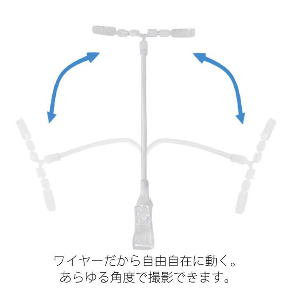  第3張的照片