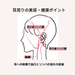 耳つぼイヤーカフ【北投石/シトリン】翳風刺激◆マイナスイオン/遠赤外線/リラックス/不眠/自律神経◆稀少石 8枚目の画像