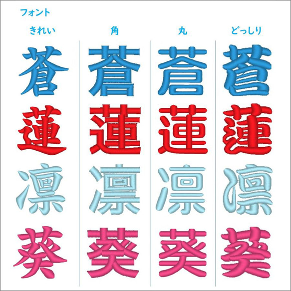 漢字ゼッケン ふりがな付き　セミオーダー　760円～ 9枚目の画像