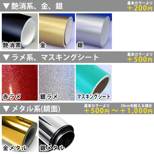 道路標識　スーパーダイヤ ブルー　1２シート 修正予定】スーパーカブ ルート66ステッカー 横8cm 白 SUPERCUB