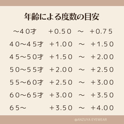 《ラスト》スクエア型ネイビーフレーム｜老眼鏡、だてメガネ、近視用・乱視用、サングラスとして作成OK 6枚目の画像