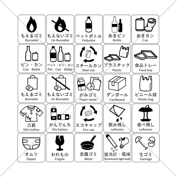 デザインH！ゴミ分別シール！【ゴミラベル・ゴミ箱・DUSTBOX】背景白の