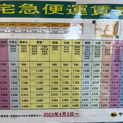 新サイズ‼️棚、シェルフ、シューズラック7段120cm幅(35足用) 6枚目の画像