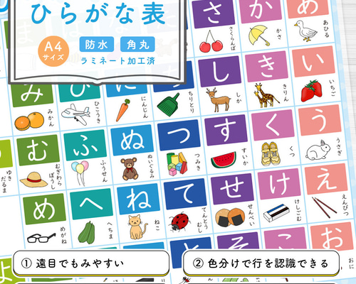Amazon.com : ONAO Japanese Postcard (100mm x 148mm, 3.9