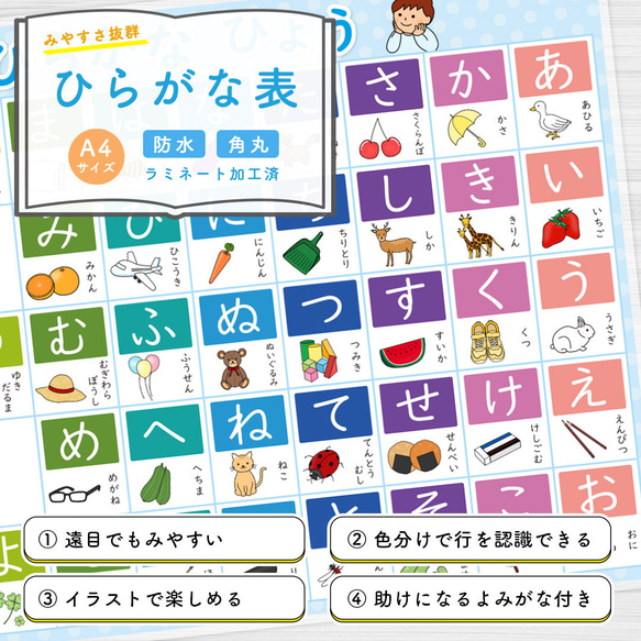 ひらがな表 A4 知育玩具ポスター 就学入学準備 プリント 幼児