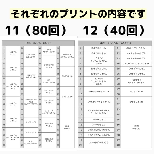 #プリントストア計算内容 プリントストア計算内容｜Yahoo!フリマ（旧PayPayフリマ）
