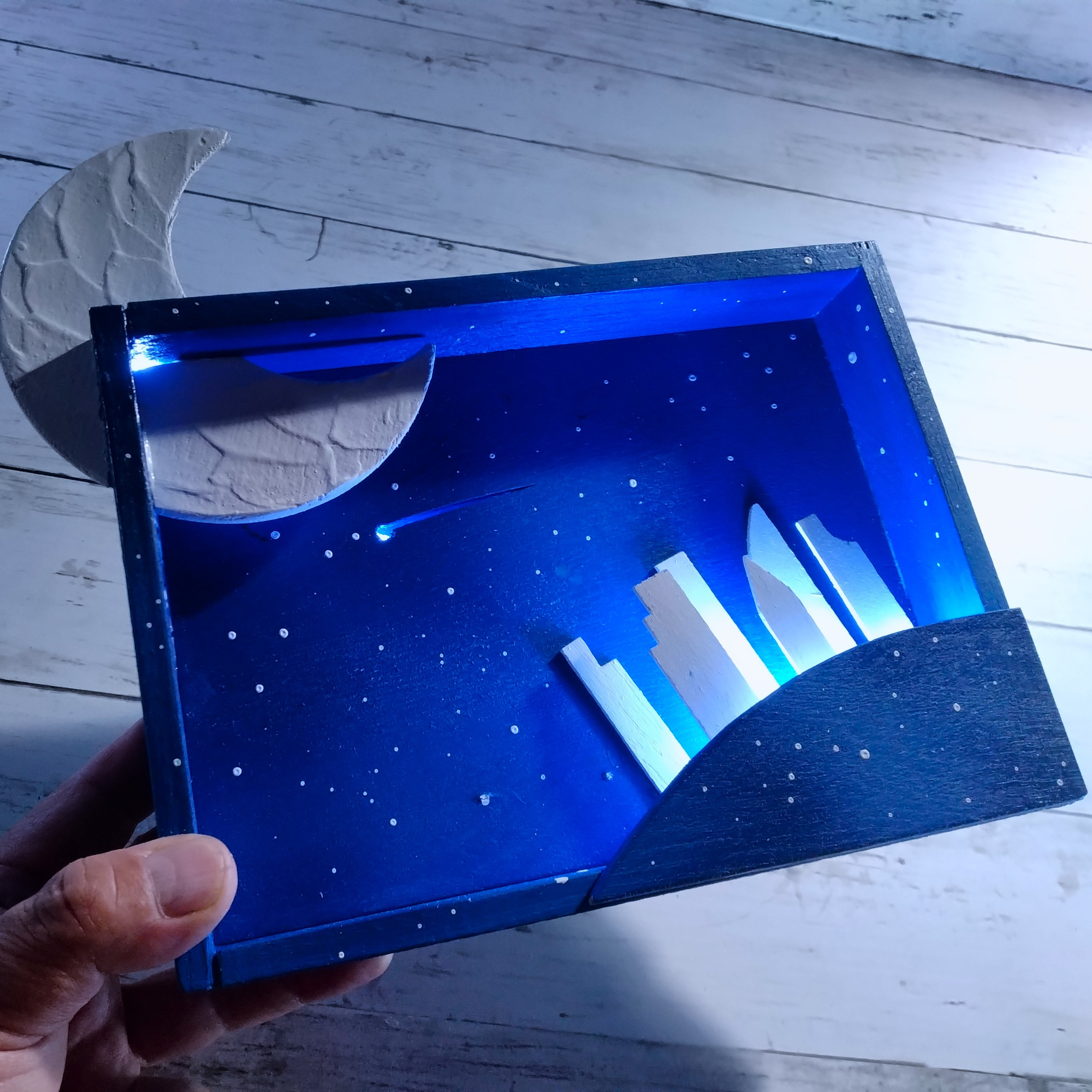 流れ星に願いを込めて・Blue meteor