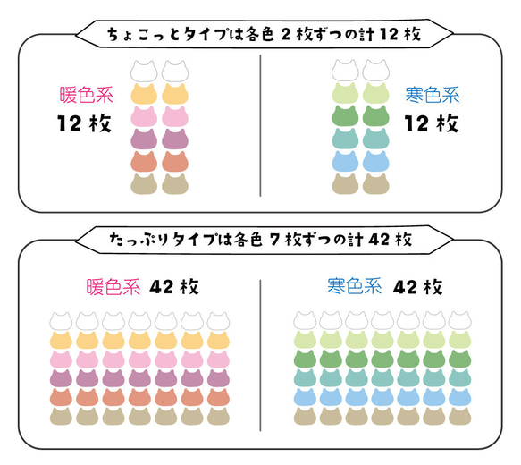 ニャンコのお名前シール　アイロンプリント　名入れ　お名前ステッカー　入園　入学　保育園　幼稚園　猫　かわいい　にゃお 8枚目の画像