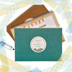 まいにち脳トレドリル】もじみっくす クイズ 頭の体操 ひらめき