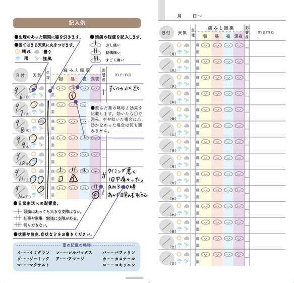 【ロング版】じゃばら式頭痛ダイアリー【ねこ柄】 4枚目の画像