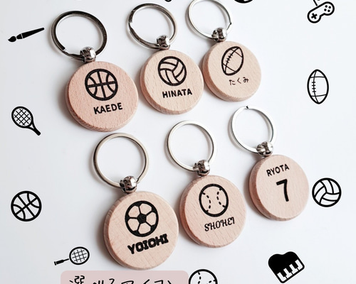 2a18c565a9eb9888a4c21b8621144e