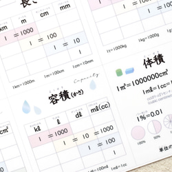 New!【下敷き】かけ算九九と単位表（小学校全学年用）A4サイズ 5枚目の画像
