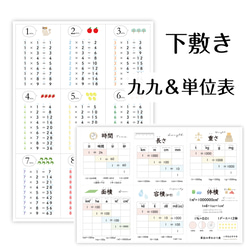 New!【下敷き】かけ算九九と単位表（小学校全学年用）A4サイズ 1枚目の画像