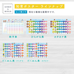 カタカナ表　A4 知育玩具ポスター 就学入学準備 プリント 幼児教育 受験 4枚目の画像