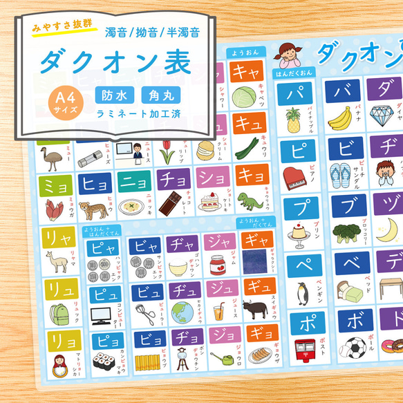 だくおん表カタカナ表 濁音表 A4 知育玩具ポスター 就学入学準備